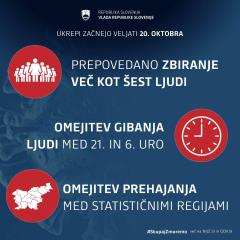 Veljavni Ukrepi Vlade RS